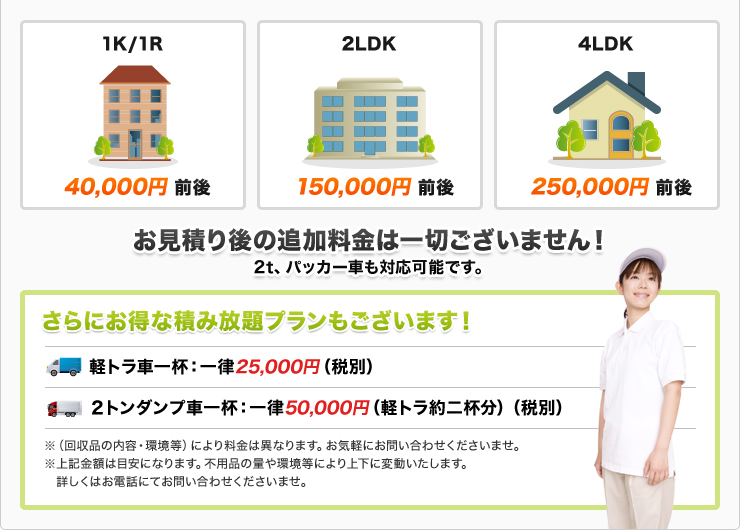 1K/1R:40,000円。2LDK:150,000円。4LDK:250,000円。お見積り後の追加料金は一切ございません。